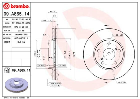 AP 25196 E - Bremsscheibe alexcarstop-ersatzteile.com