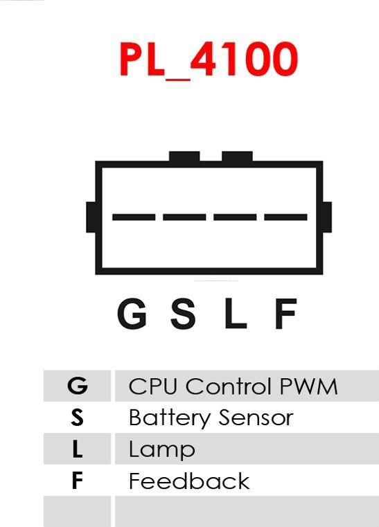 AS-PL A9017 - Generator alexcarstop-ersatzteile.com