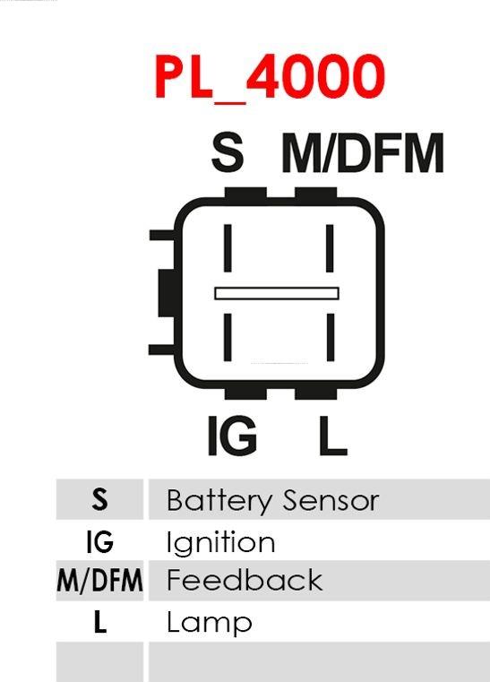 AS-PL A6007(P) - Generator alexcarstop-ersatzteile.com