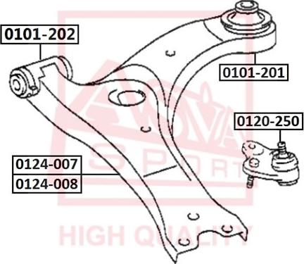 ASVA 0124-008 - Lenker, Radaufhängung alexcarstop-ersatzteile.com