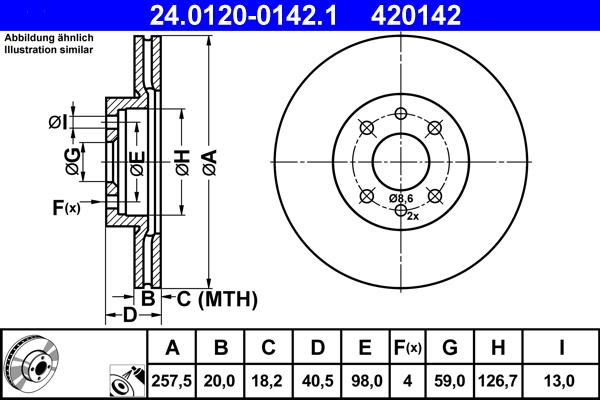 ATE 24.0120-0142.1 - Bremsscheibe alexcarstop-ersatzteile.com