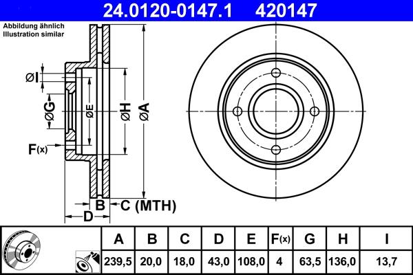 ATE 24.0120-0147.1 - Bremsscheibe alexcarstop-ersatzteile.com