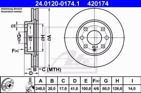 Alpha Brakes HTP-PL-029 - Bremsscheibe alexcarstop-ersatzteile.com