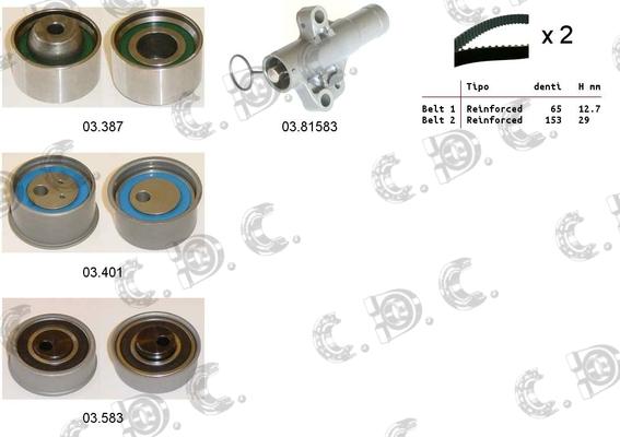 Autokit 04.5460 - Zahnriemensatz alexcarstop-ersatzteile.com