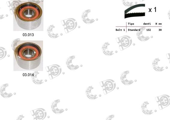 Autokit 04.5041 - Zahnriemensatz alexcarstop-ersatzteile.com