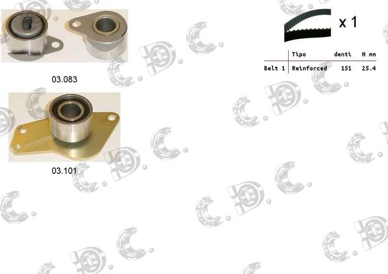 Autokit 04.5014 - Zahnriemensatz alexcarstop-ersatzteile.com