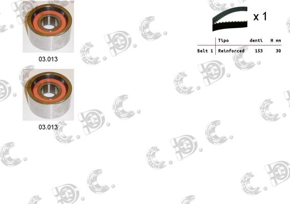 Autokit 04.5039 - Zahnriemensatz alexcarstop-ersatzteile.com