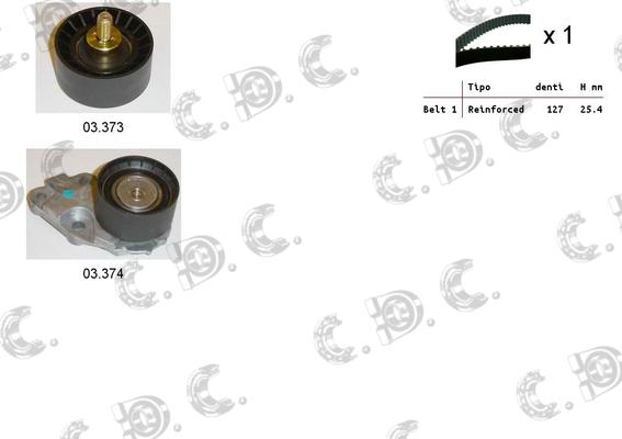 Autokit 04.5032 - Zahnriemensatz alexcarstop-ersatzteile.com