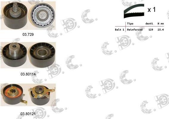 Autokit 04.5219 - Zahnriemensatz alexcarstop-ersatzteile.com