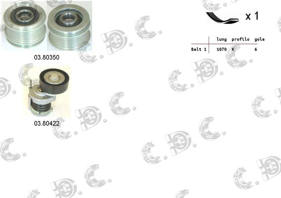 Autokit 06.0044 - Keilrippenriemensatz alexcarstop-ersatzteile.com