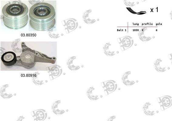 Autokit 06.0047 - Keilrippenriemensatz alexcarstop-ersatzteile.com