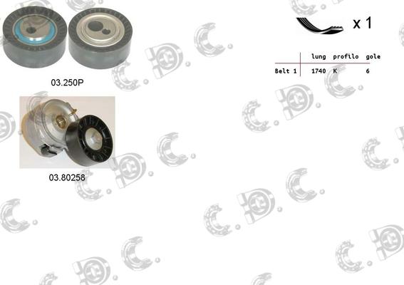 Autokit 06.0005 - Keilrippenriemensatz alexcarstop-ersatzteile.com