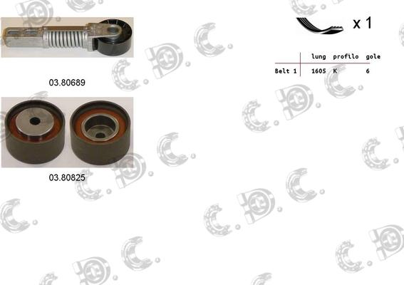 Autokit 060003 - Keilrippenriemensatz alexcarstop-ersatzteile.com