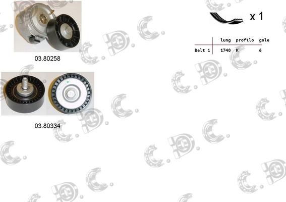 Autokit 06.0017 - Keilrippenriemensatz alexcarstop-ersatzteile.com