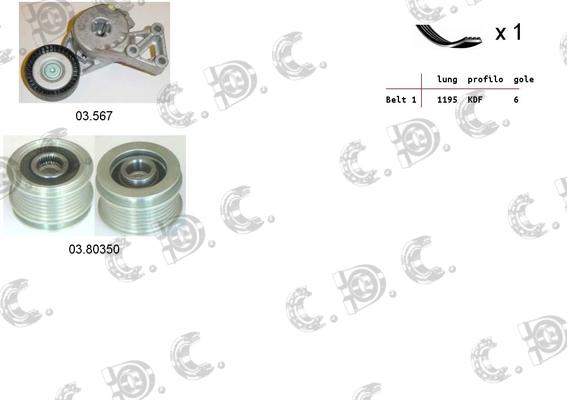 Autokit 06.0106 - Keilrippenriemensatz alexcarstop-ersatzteile.com