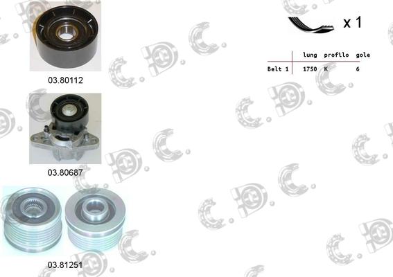 Autokit 06.0108 - Keilrippenriemensatz alexcarstop-ersatzteile.com