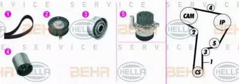 BEHR HELLA Service 8MP 376 815-871 - Wasserpumpe + Zahnriemensatz alexcarstop-ersatzteile.com