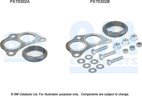 BM Catalysts FK70302 - Montagesatz, Abgasrohr alexcarstop-ersatzteile.com