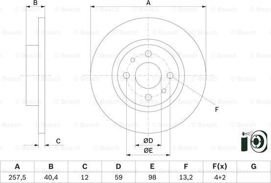 BOSCH 0 986 479 E65 - Bremsscheibe alexcarstop-ersatzteile.com