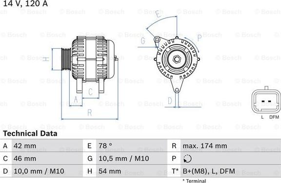 BOSCH 0 986 049 091 - Generator alexcarstop-ersatzteile.com