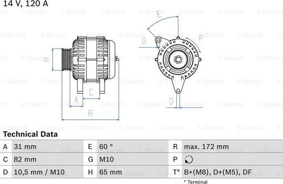 BOSCH 0 986 044 530 - Generator alexcarstop-ersatzteile.com