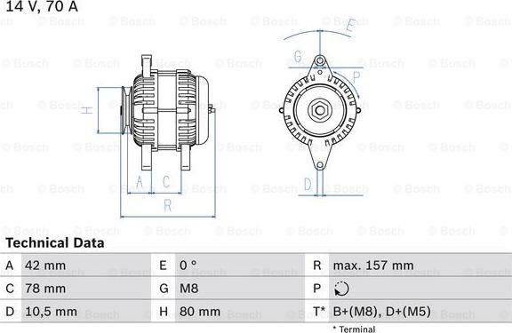 BOSCH 0 986 040 850 - Generator alexcarstop-ersatzteile.com