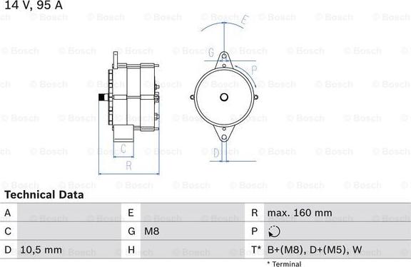 BOSCH 0 986 040 280 - Generator alexcarstop-ersatzteile.com