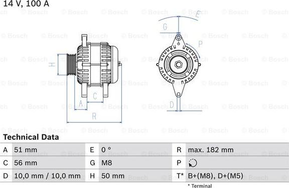 BOSCH 0 986 043 680 - Generator alexcarstop-ersatzteile.com