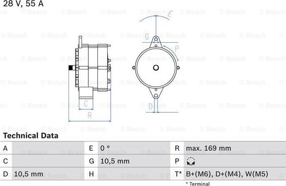 BOSCH 0 986 032 720 - Generator alexcarstop-ersatzteile.com