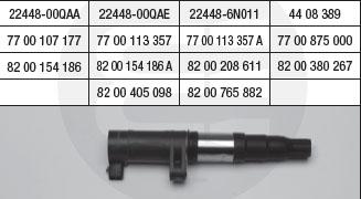 Brecav 111.003E - Zündspule alexcarstop-ersatzteile.com