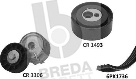 Breda Lorett KCA0007 - Keilrippenriemensatz alexcarstop-ersatzteile.com