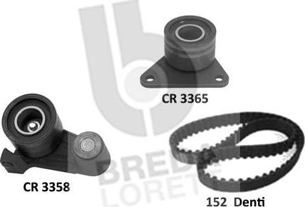 Breda Lorett KCD0766 - Zahnriemensatz alexcarstop-ersatzteile.com