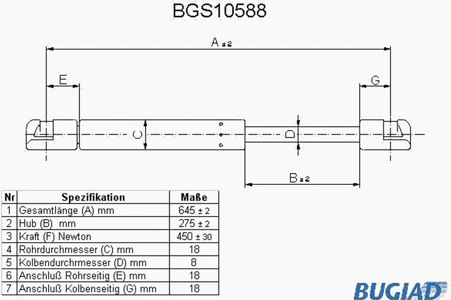 Bugiad BGS10588 - Gasfeder, Koffer / Laderaum alexcarstop-ersatzteile.com