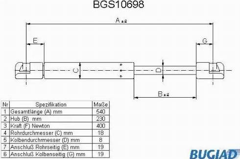 Bugiad BGS10698 - Gasfeder, Koffer / Laderaum alexcarstop-ersatzteile.com