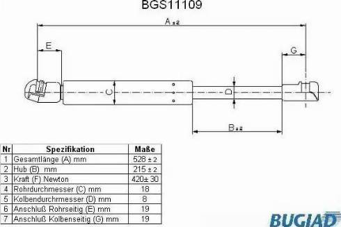 Bugiad BGS11109 - Gasfeder, Koffer / Laderaum alexcarstop-ersatzteile.com