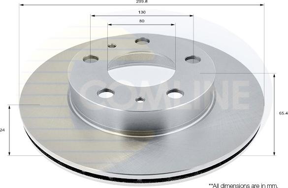 Comline ADC1536V - Bremsscheibe alexcarstop-ersatzteile.com