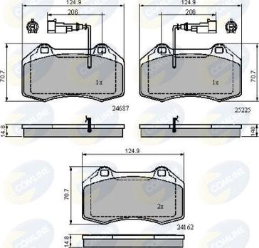 Comline CBP11703 - Bremsbelagsatz, Scheibenbremse alexcarstop-ersatzteile.com