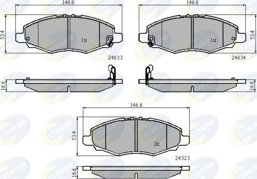 Comline CBP31508 - Bremsbelagsatz, Scheibenbremse alexcarstop-ersatzteile.com