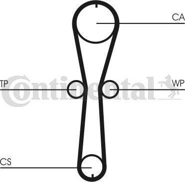 CONTITECH CT915WP2 - Wasserpumpe + Zahnriemensatz alexcarstop-ersatzteile.com