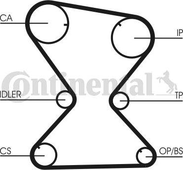 Contitech CT842K1 - Zahnriemensatz alexcarstop-ersatzteile.com