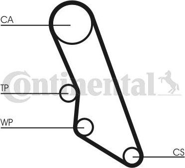 Contitech CT865K1 - Zahnriemensatz alexcarstop-ersatzteile.com