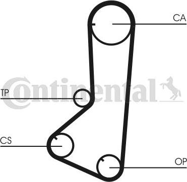 Contitech CT 839 - Zahnriemen alexcarstop-ersatzteile.com