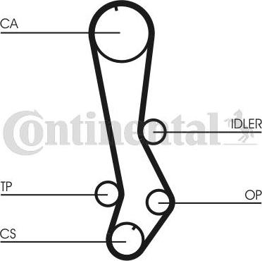 Contitech CT 876 - Zahnriemen alexcarstop-ersatzteile.com