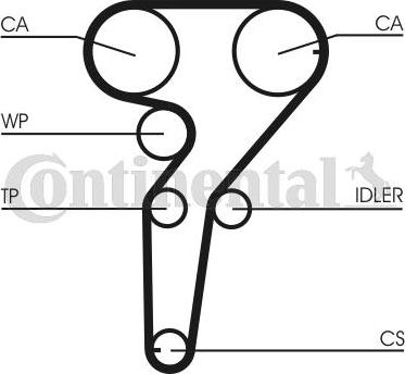 Contitech CT877K3 - Zahnriemensatz alexcarstop-ersatzteile.com