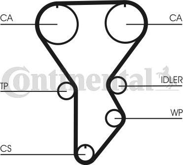 Contitech CT790K1 - Zahnriemensatz alexcarstop-ersatzteile.com