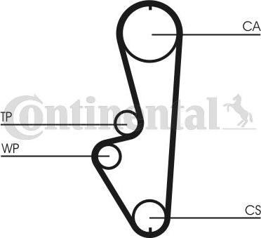 Contitech CT765K1 - Zahnriemensatz alexcarstop-ersatzteile.com