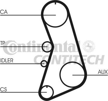 CONTINENTAL CTAM BR CT919 - Zahnriemen alexcarstop-ersatzteile.com