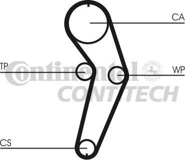 CONTINENTAL CTAM BR CT988 - Zahnriemen alexcarstop-ersatzteile.com