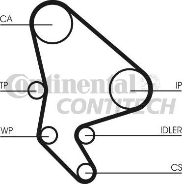 CONTINENTAL CTAM BR CT987K2 - Zahnriemensatz alexcarstop-ersatzteile.com