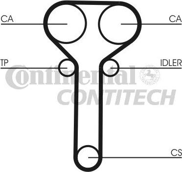 CONTINENTAL CTAM BR CT978K1 - Zahnriemensatz alexcarstop-ersatzteile.com